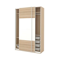 facets-image