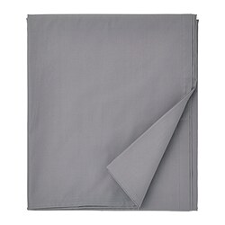 facets-image