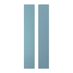 facets-image