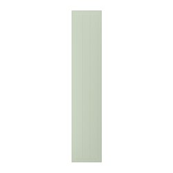 facets-image