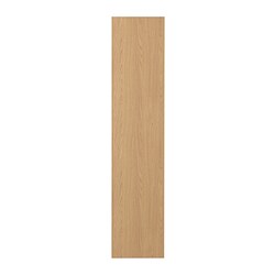 facets-image
