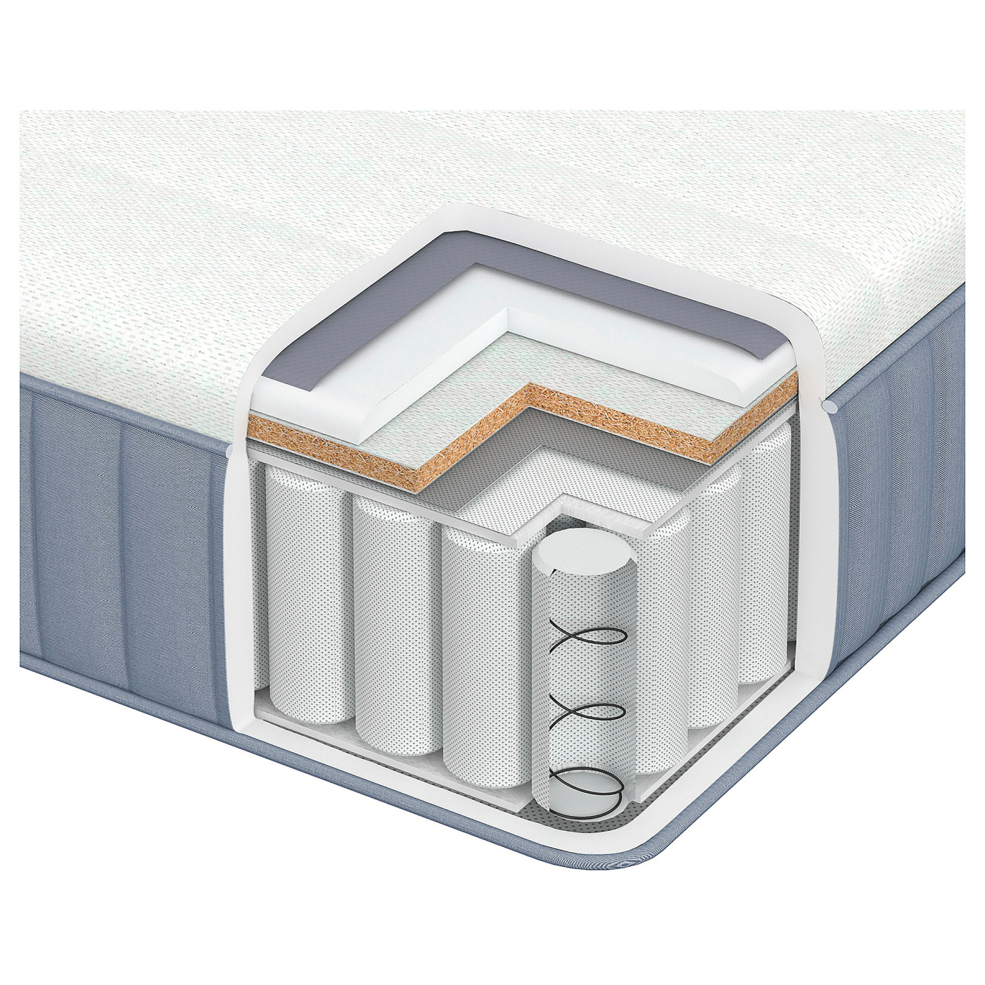 VALLBERGET pocket sprung mattress with coir super firm/light blue
