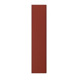 facets-image