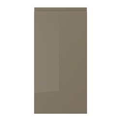 facets-image