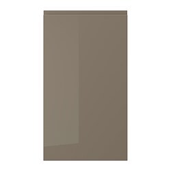facets-image