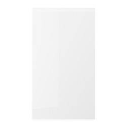 facets-image