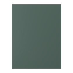 facets-image