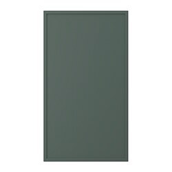 facets-image