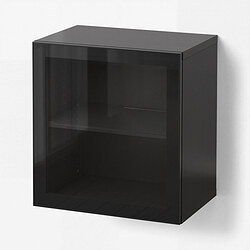 facets-image