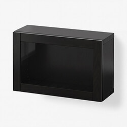 facets-image