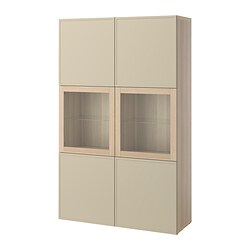 facets-image