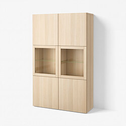 facets-image