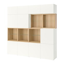 facets-image