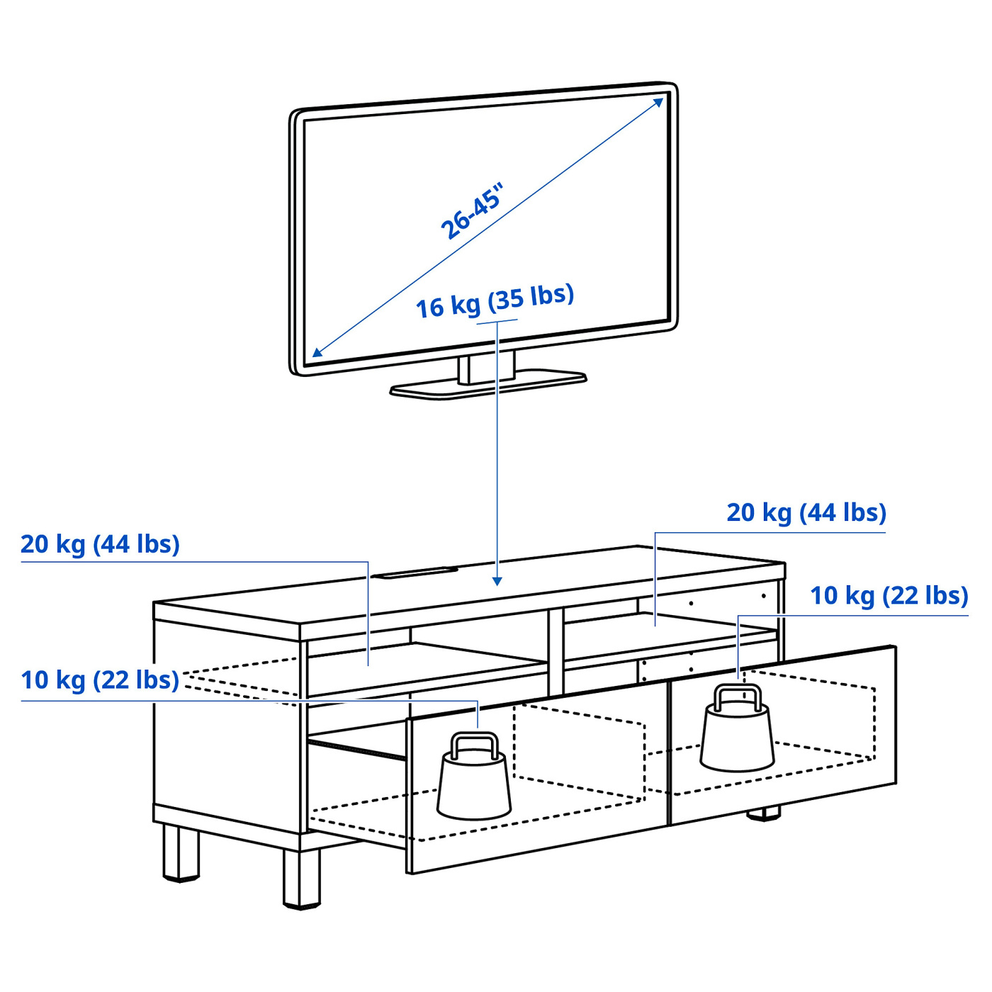 BESTÅ 贝达电视柜带抽屉白色/优维肯/斯托巴淡灰绿色- IKEA
