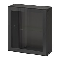 facets-image