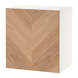 facets-image