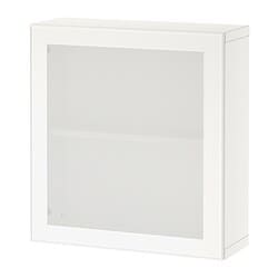 facets-image