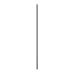 facets-image