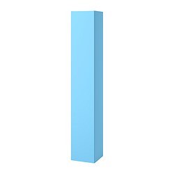 facets-image
