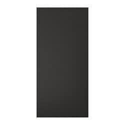 facets-image