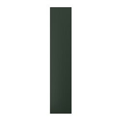 facets-image