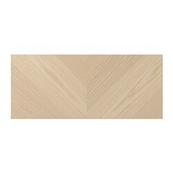 facets-image