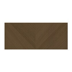 facets-image