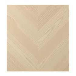 facets-image