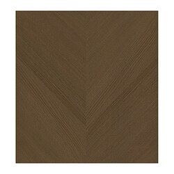 facets-image