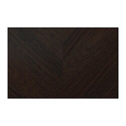 facets-image