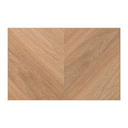 facets-image