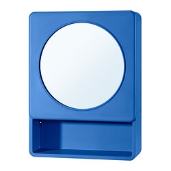 facets-image