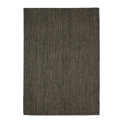 facets-image
