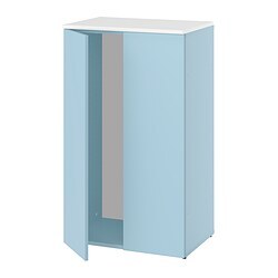 facets-image