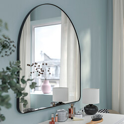 facets-image