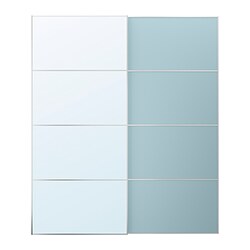 facets-image