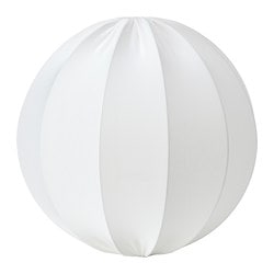 facets-image