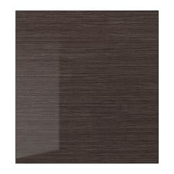 facets-image