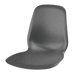 facets-image