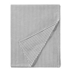 facets-image