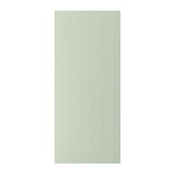 facets-image