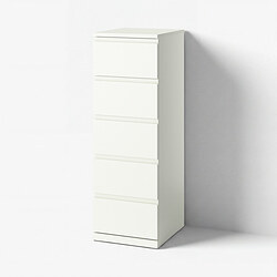 facets-image