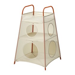 facets-image