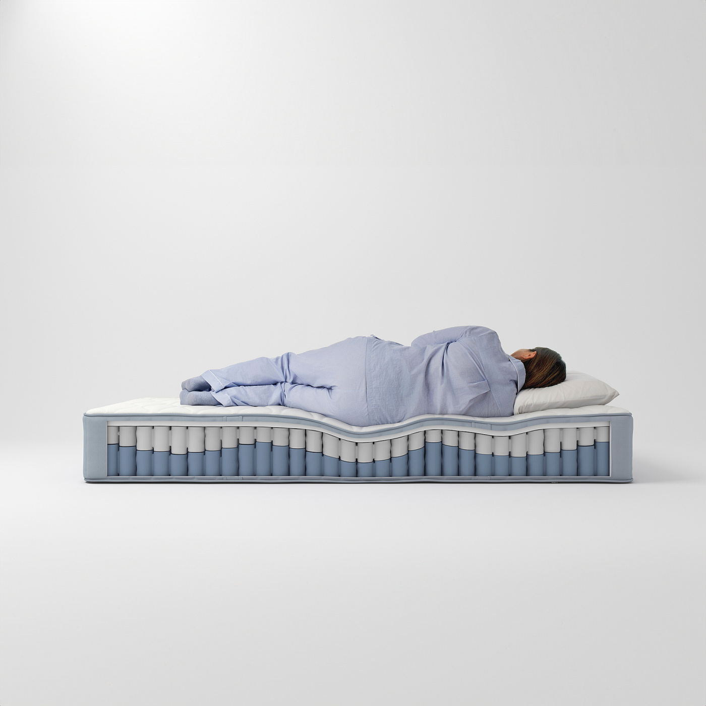 VÅGSTRANDA 沃斯棠袋装弹簧床垫硬型/浅蓝色- IKEA